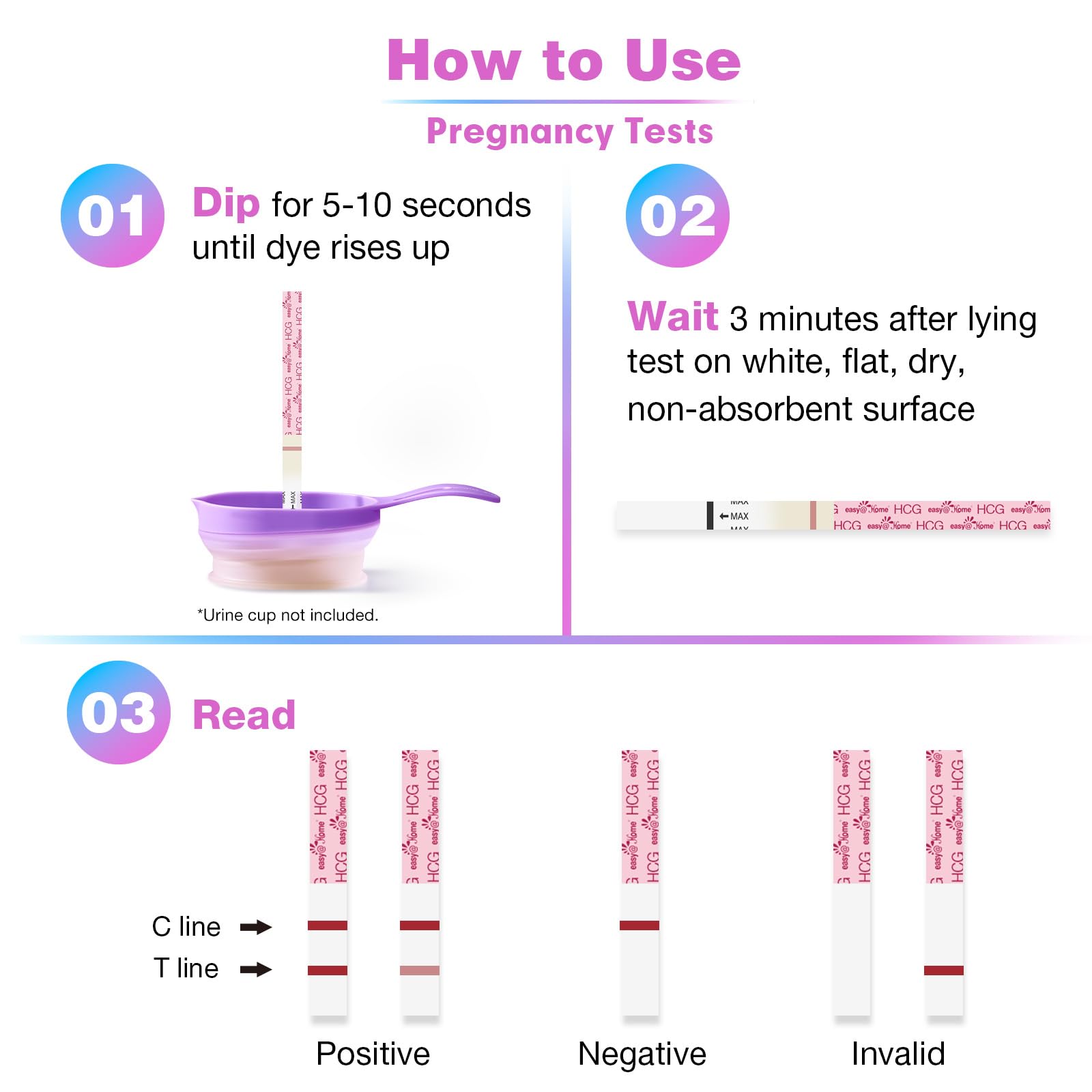 Close-up of ovulation test dye line comparison