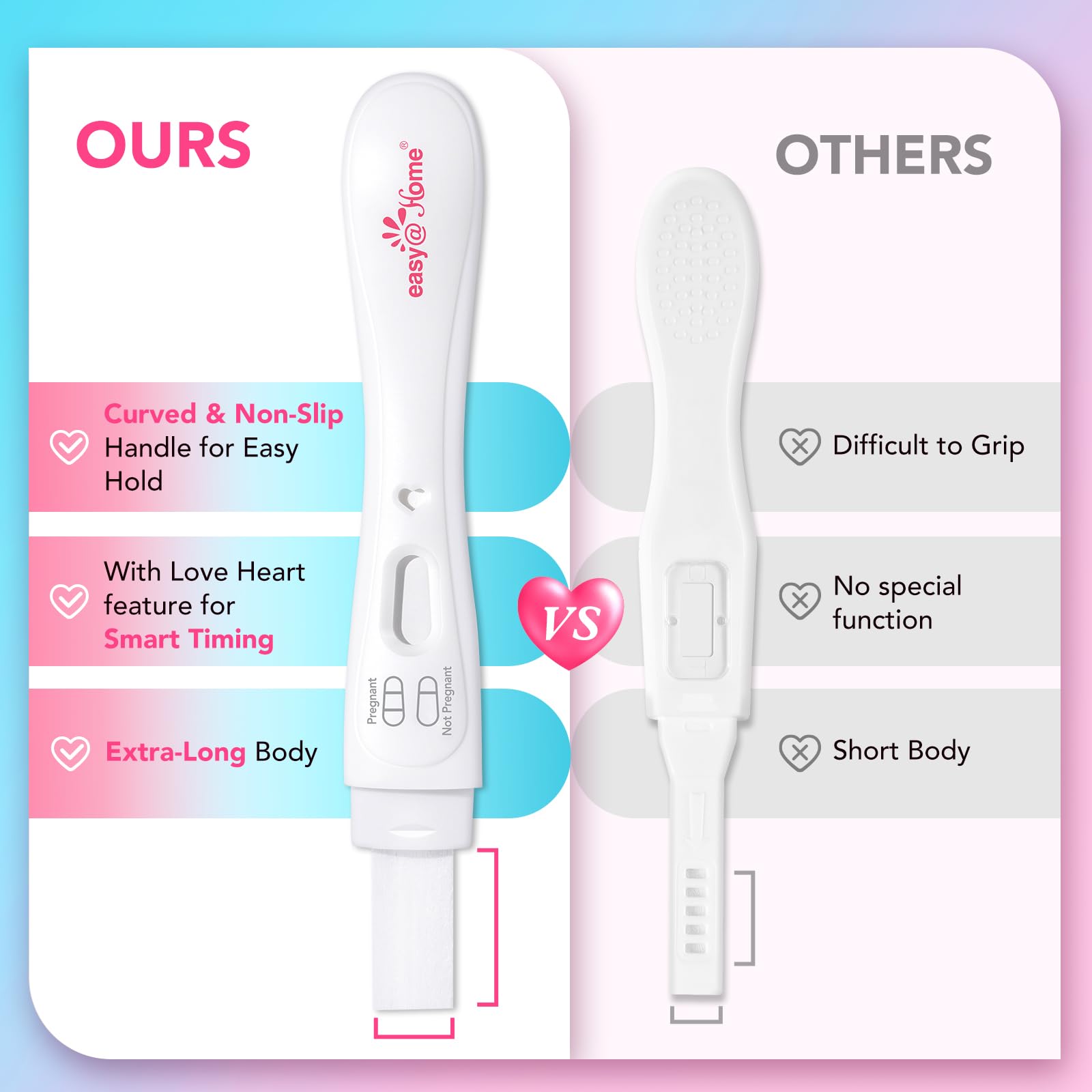 Easy grip handle of the Easy@Home at-home pregnancy test