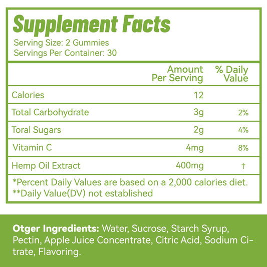 EAZGOO Hemp Gummies bottle back with label