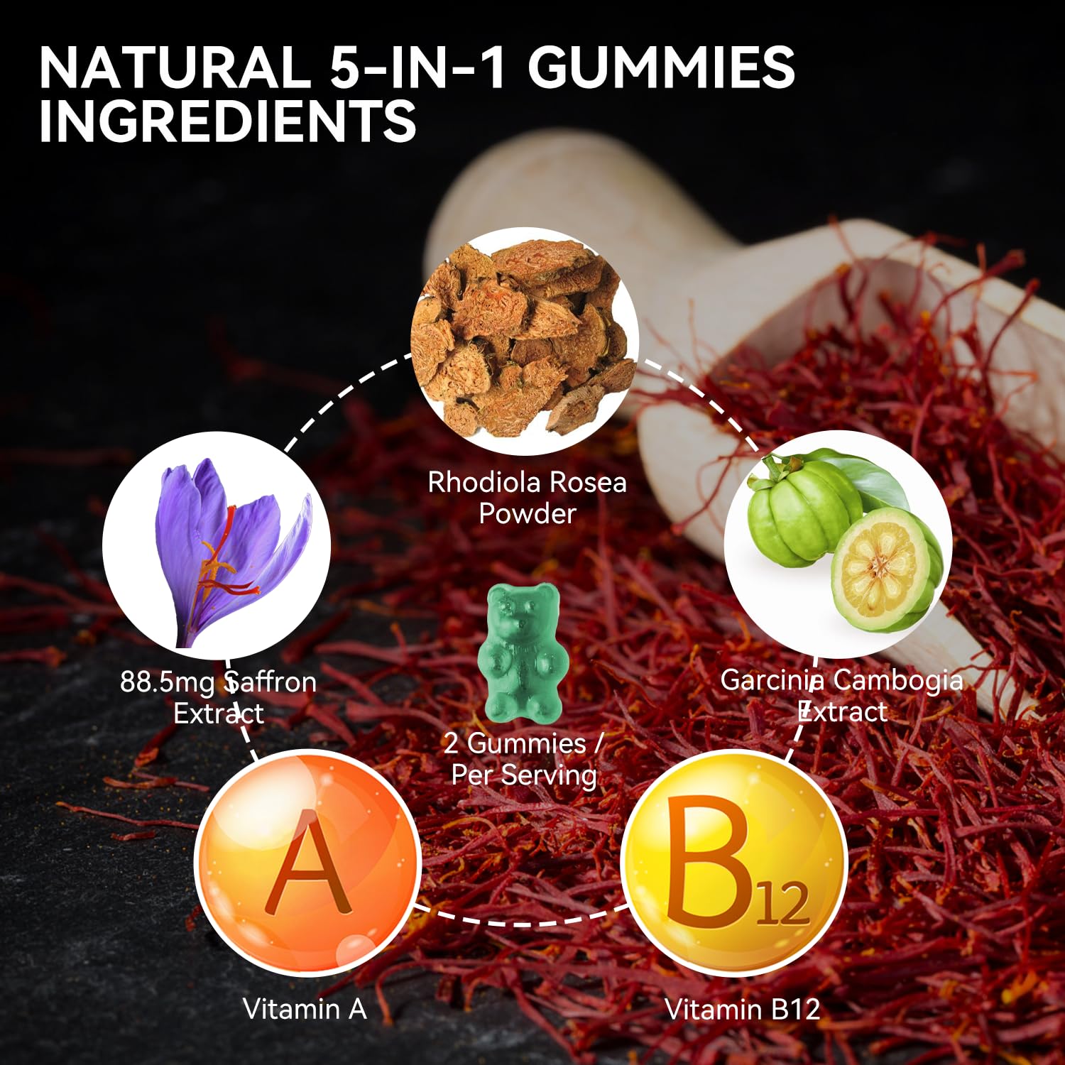 Saffron gummies promoting energy boost and mood support