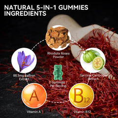 Saffron gummies promoting energy boost and mood support