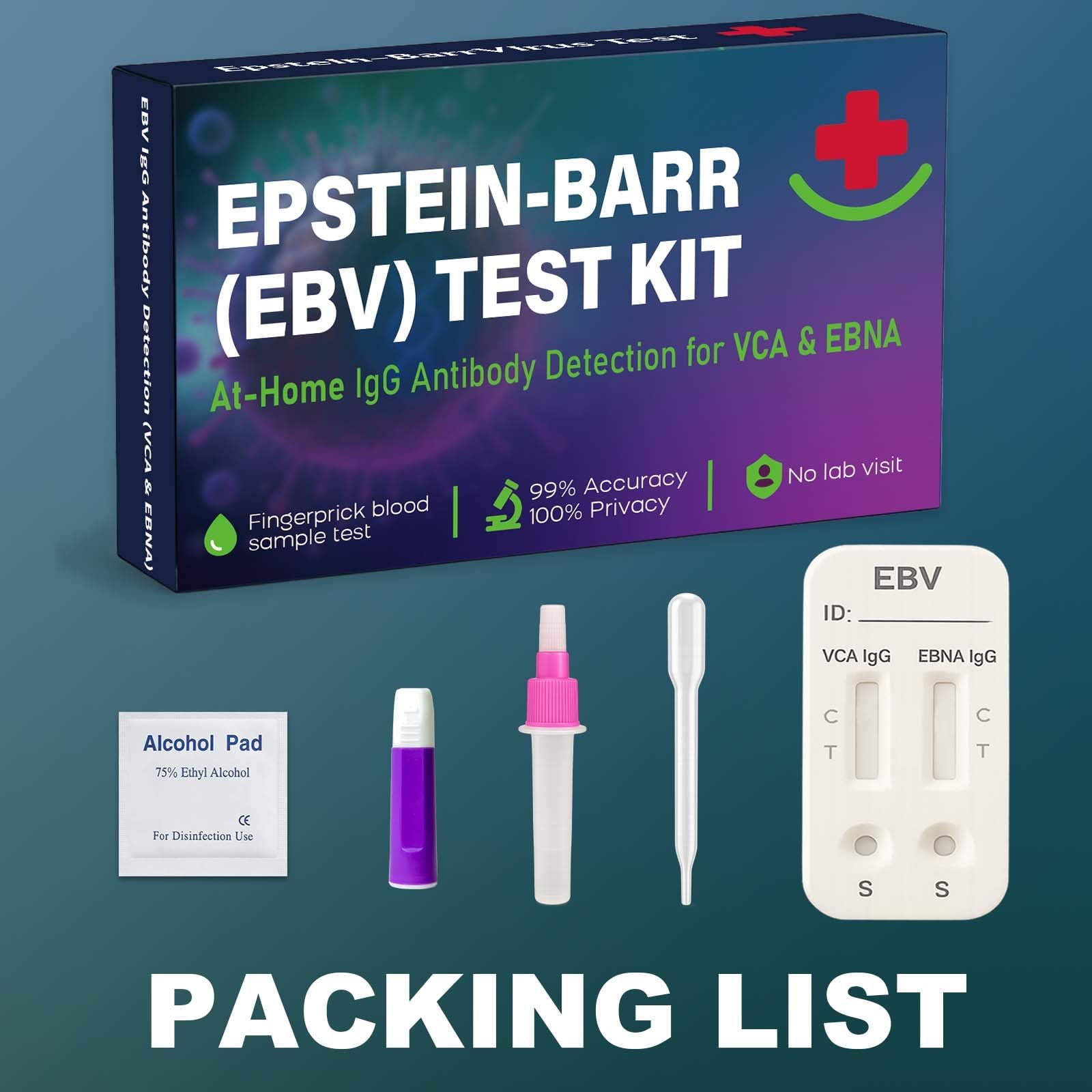 Discreet packaging and private delivery for the EBV at-home kit