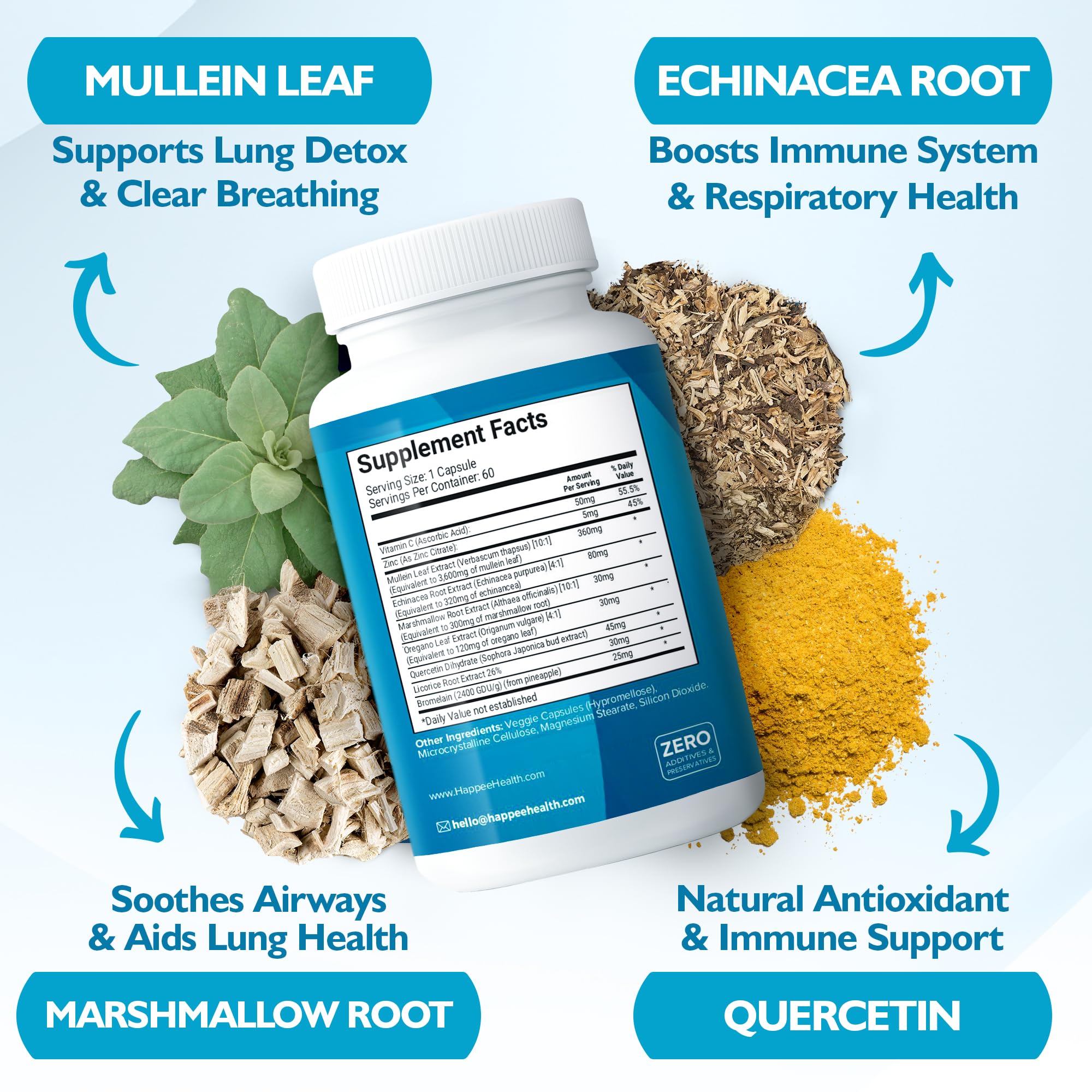 Echinacea and marshmallow root supporting lung immunity