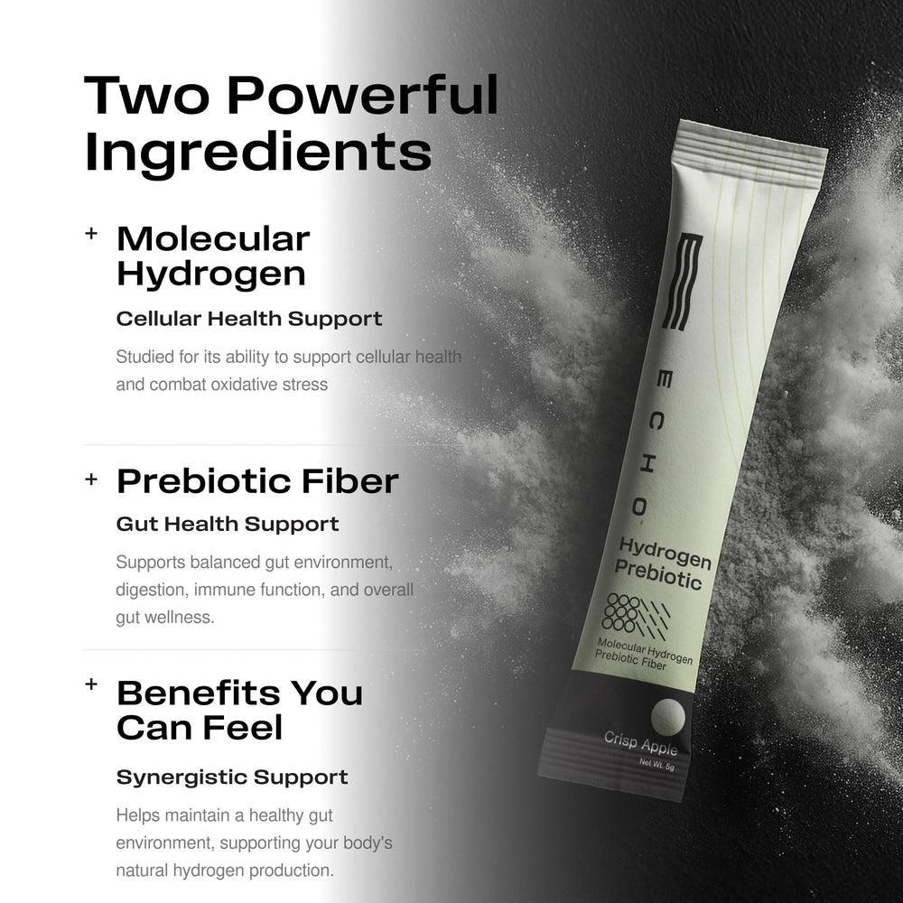 Echo Water powder close-up texture displaying fine blend for fast dissolution