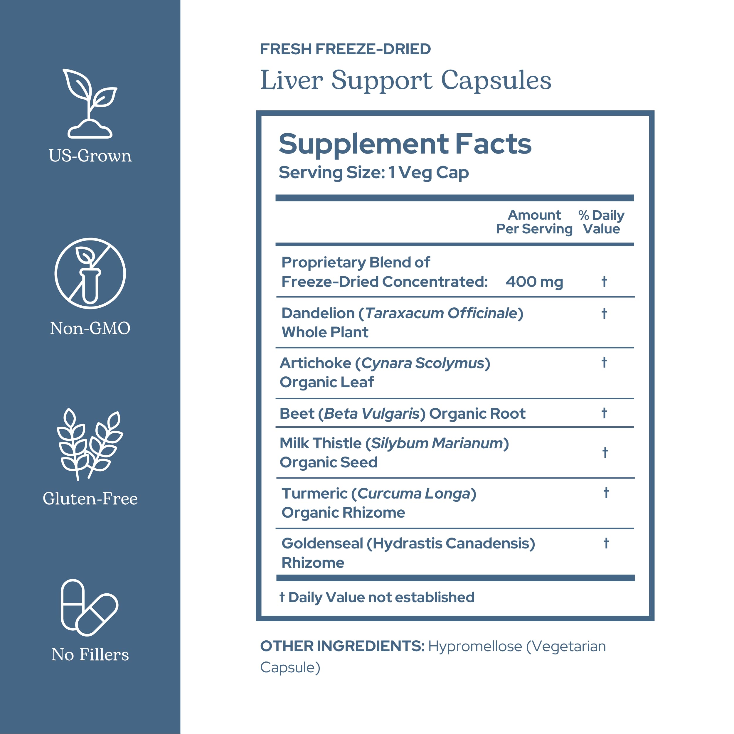 Artichoke leaf concentrate from Cynara scolymus