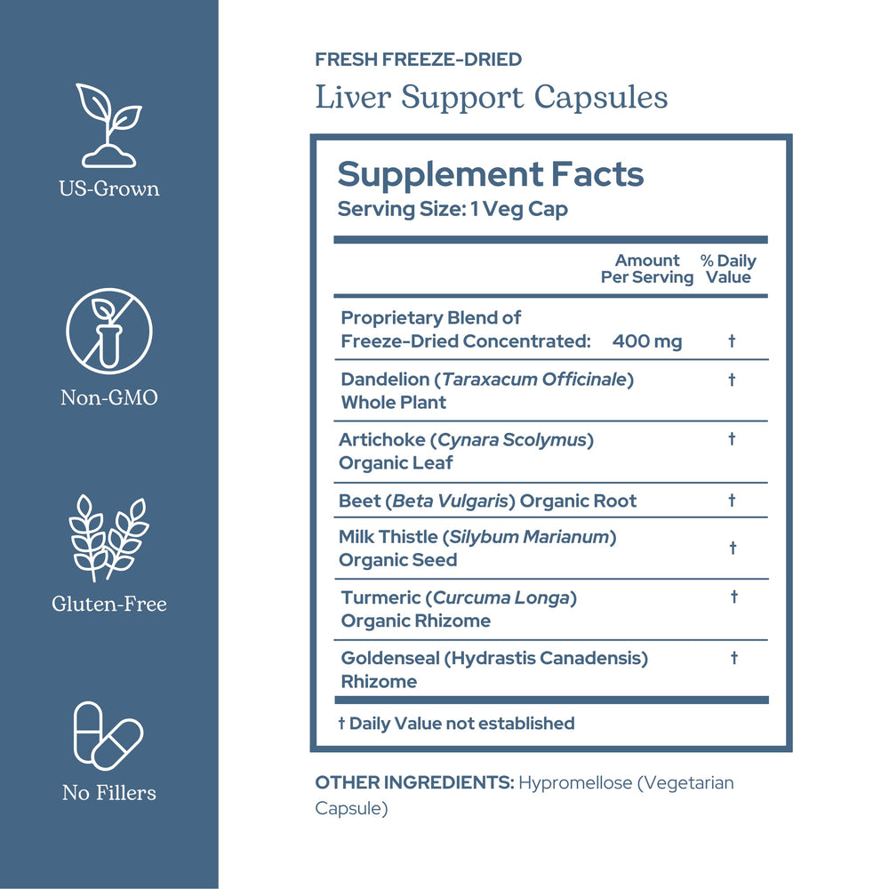 Artichoke leaf concentrate from Cynara scolymus