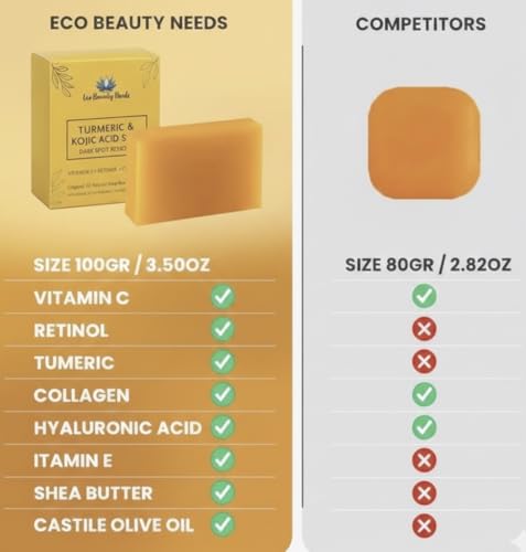 Eco Beauty Needs vitamin C retinol collagen soap bar close-up highlights even skin tone.