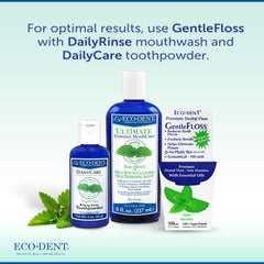 Illustration showing flossing between teeth with mint-flavor floss