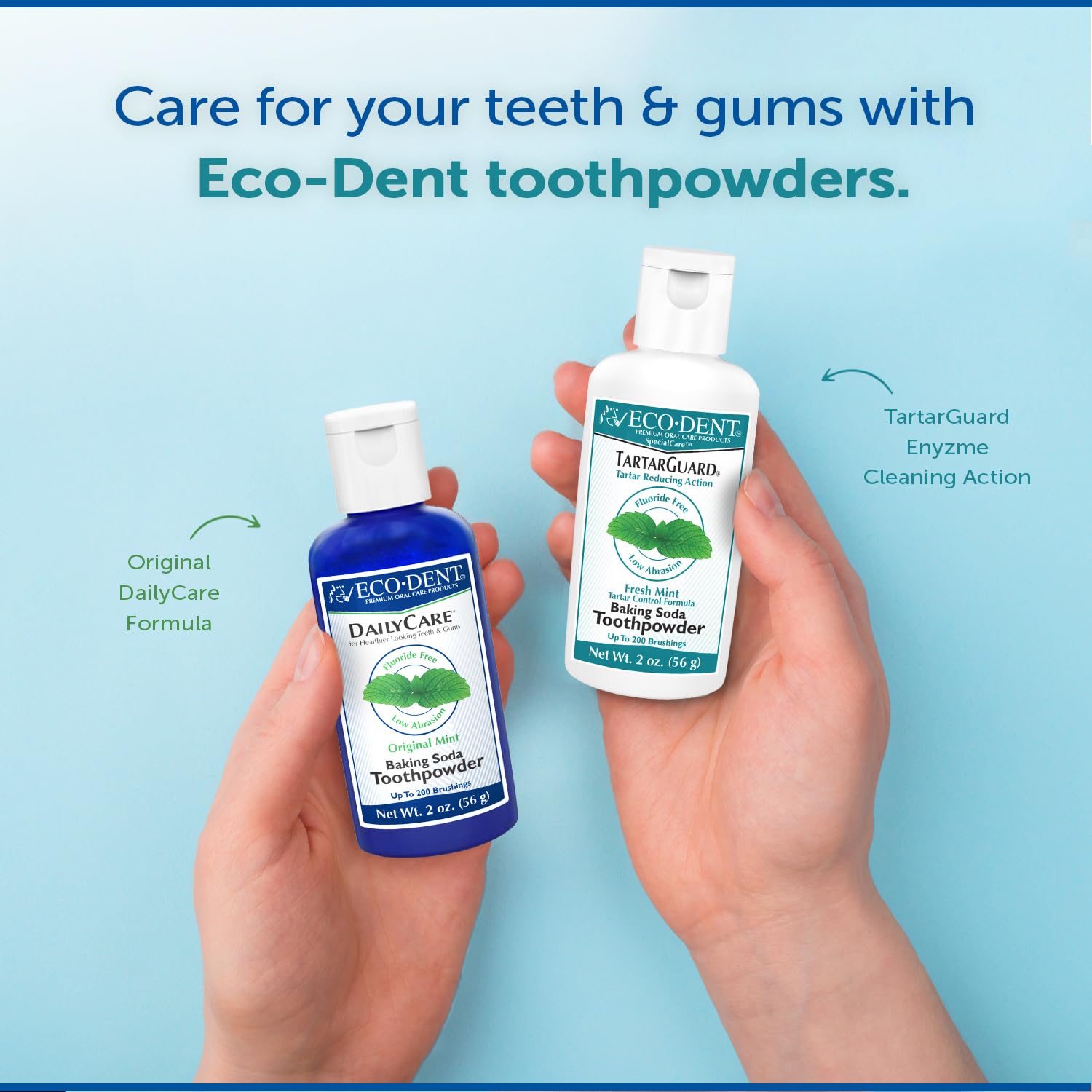 Enzymatic tartar control concept for Eco-Dent