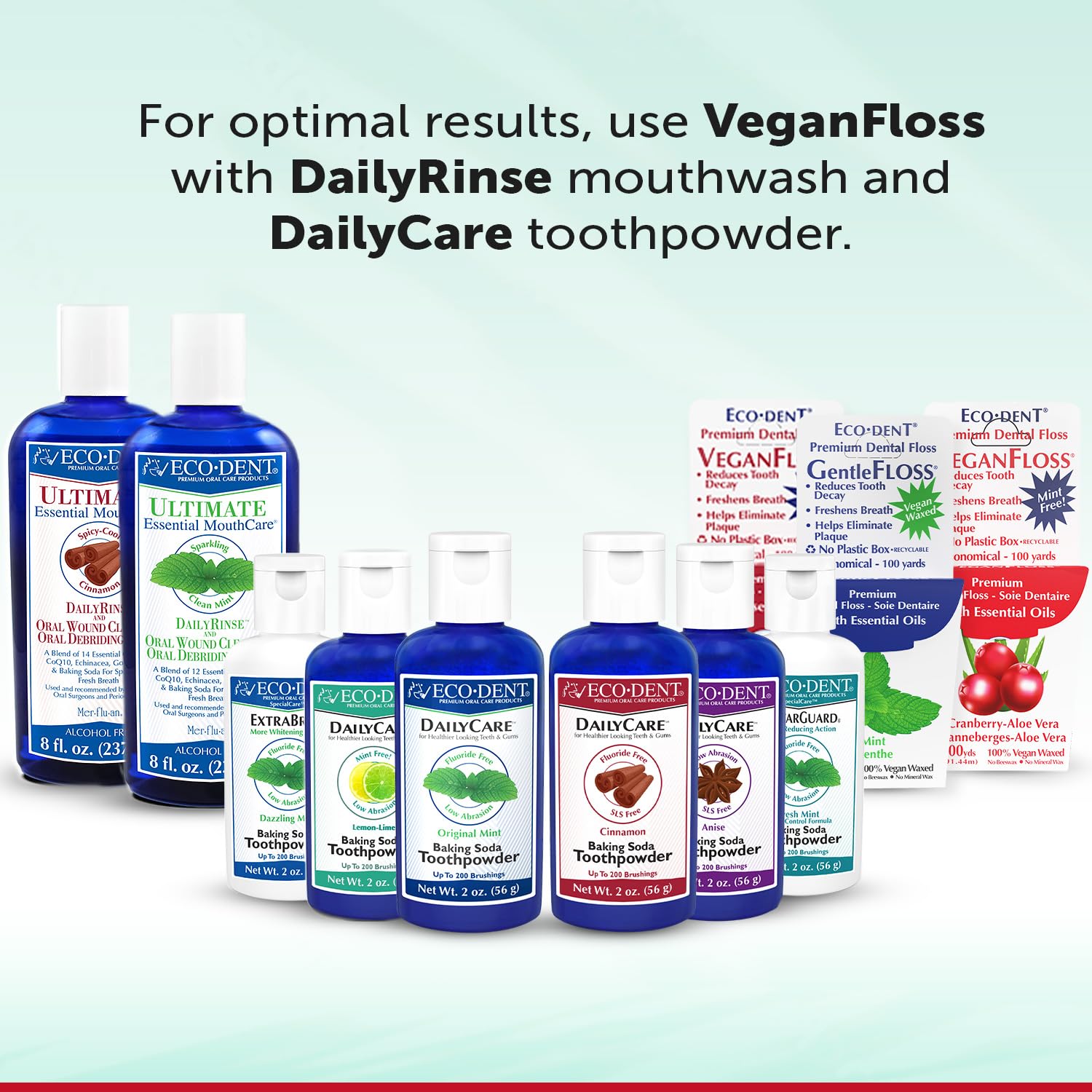 Packaging front and back views of Eco-Dent VeganFloss