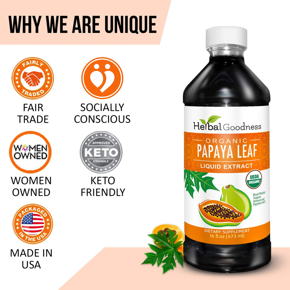 Eco-friendly packaging for papaya leaf extract bottle