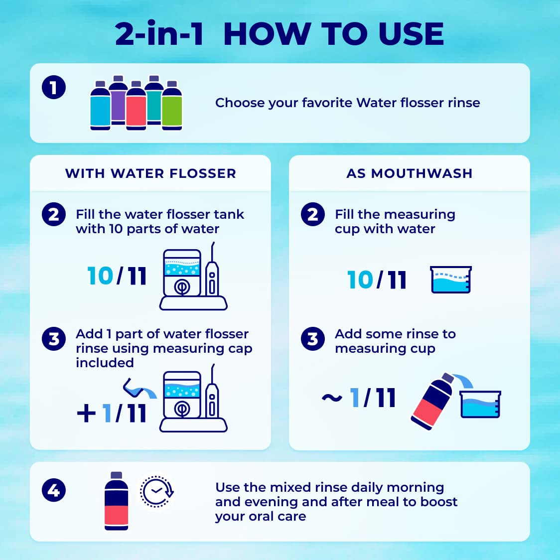 2-in-1 rinse for water flosser additive and ordinary mouthwash