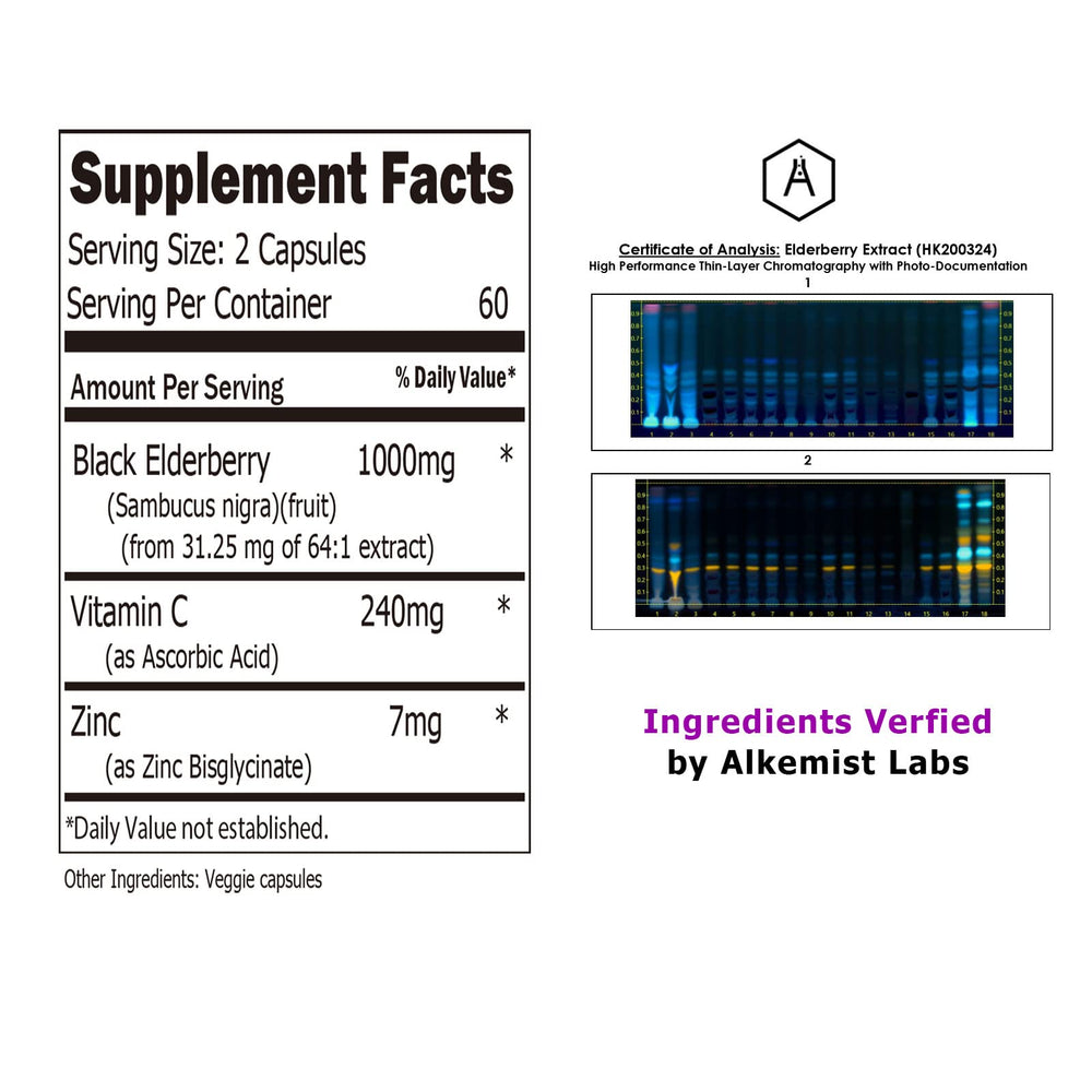 Zinc and Vitamin C ingredients representing immune support