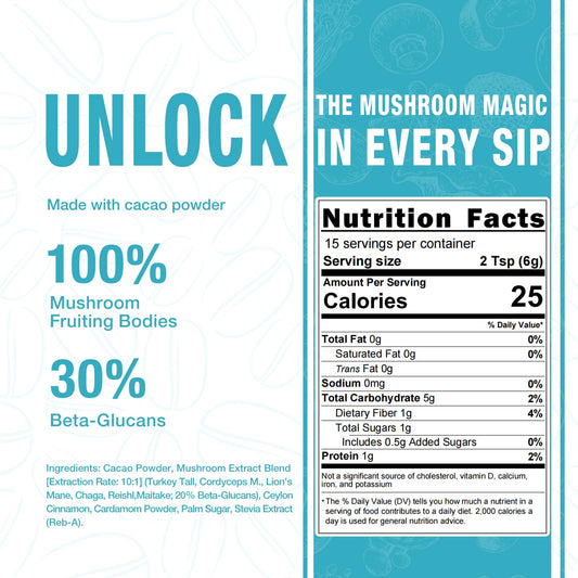 Label showing ingredients for ECO-TASTE Mushroom Cacao Mix