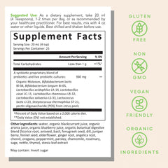 Graphic illustrating 8 clinically studied Lactobacillus strains
