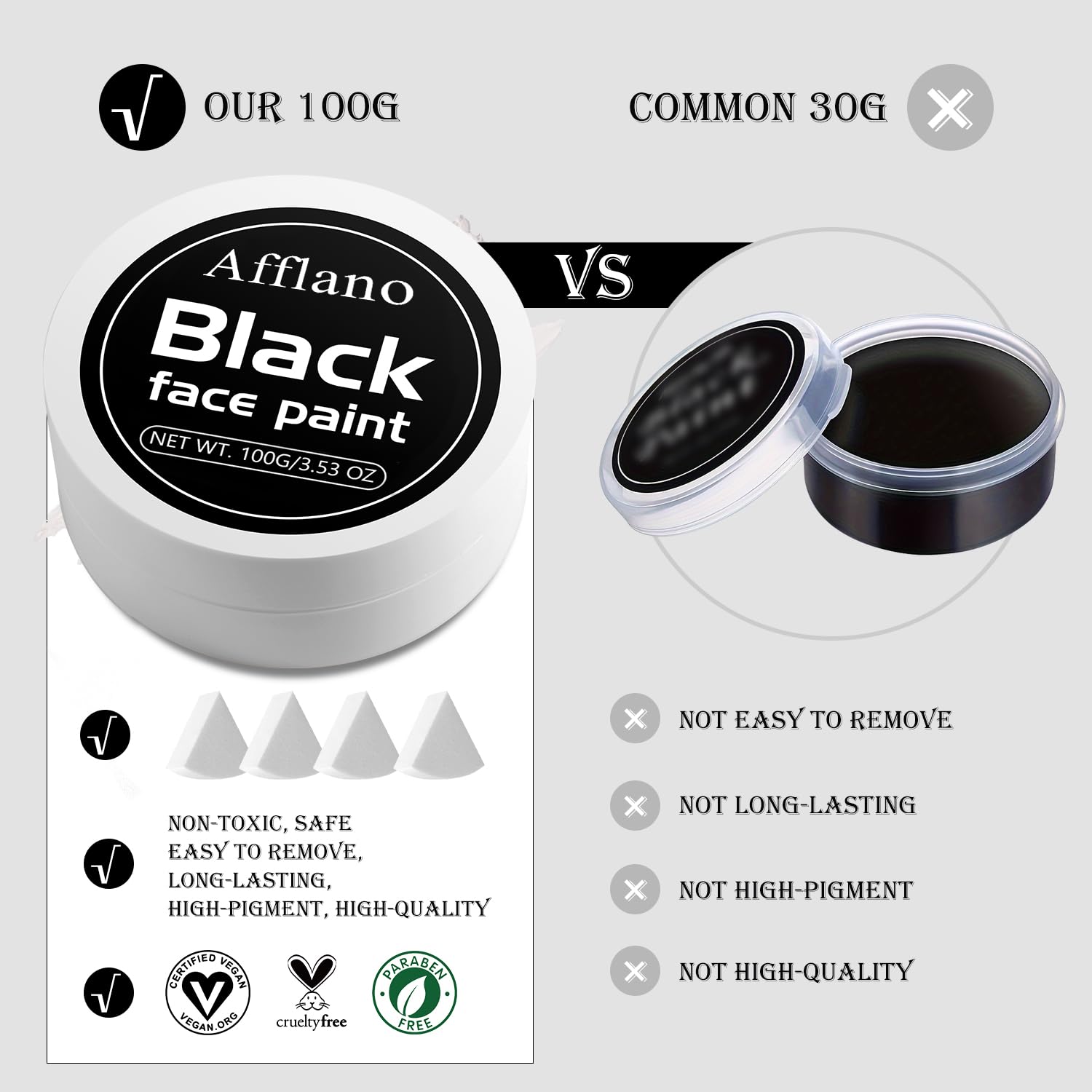 Ecofavor professional kit packaging displays secure jars and vegan formula.