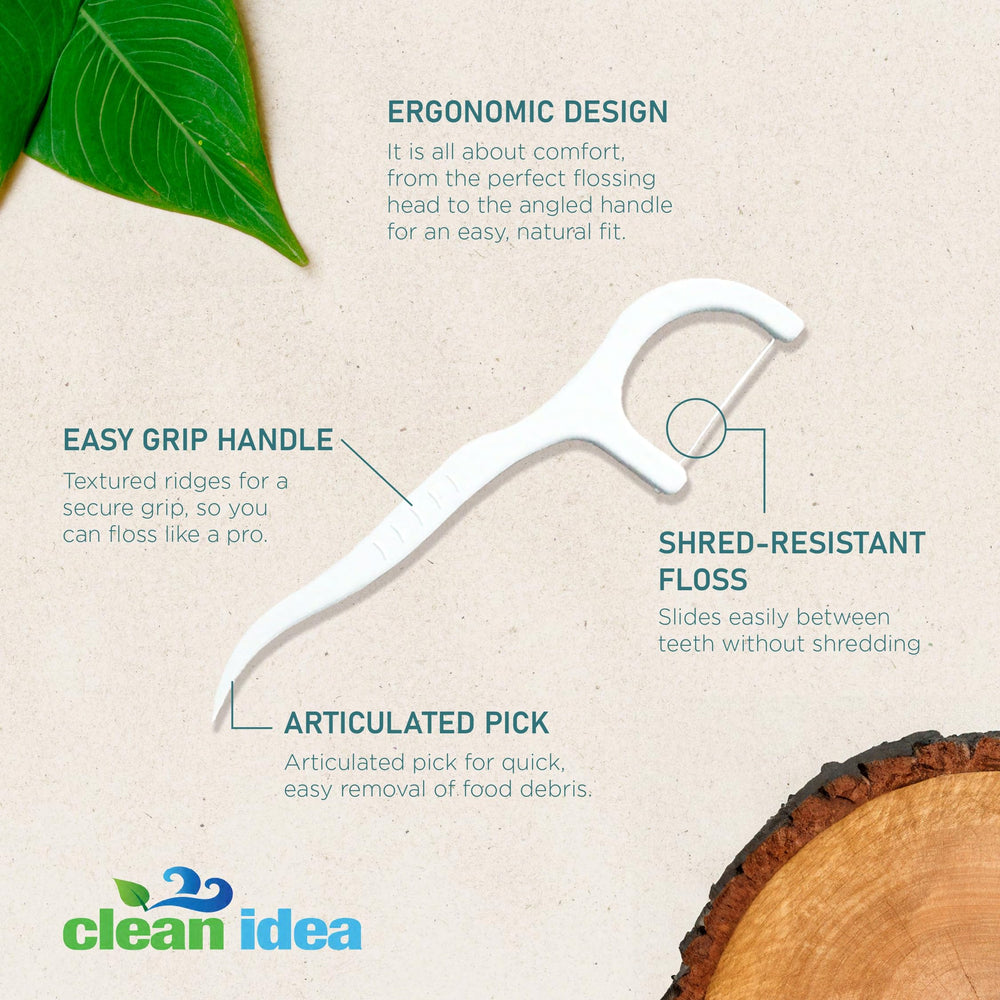 EcoFlossers packaging showing plastic-free kraft packaging