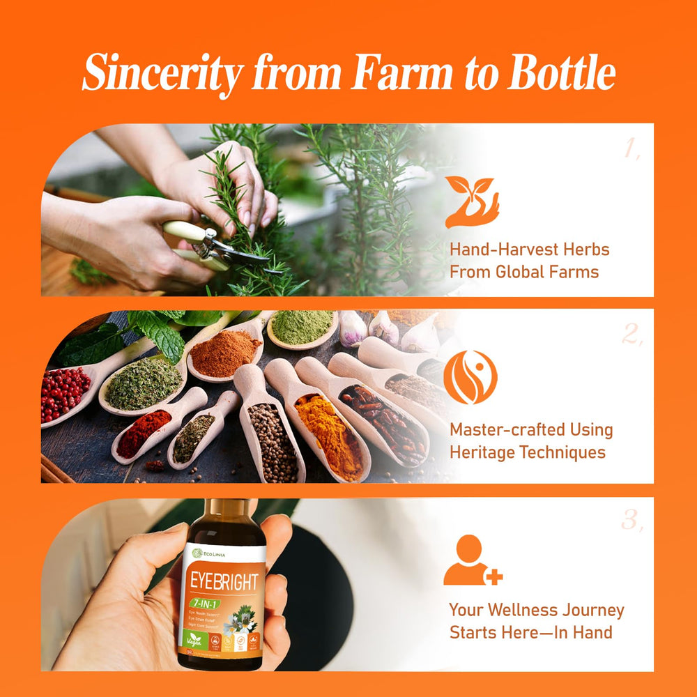 Global botanicals sourced for eye health support