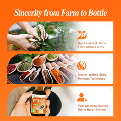 Global botanicals sourced for eye health support