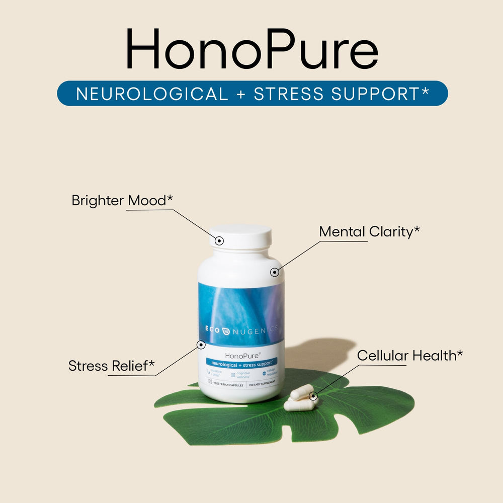EcoNugenics HonoPure bottle cap close-up emphasizing potency for daily resilience