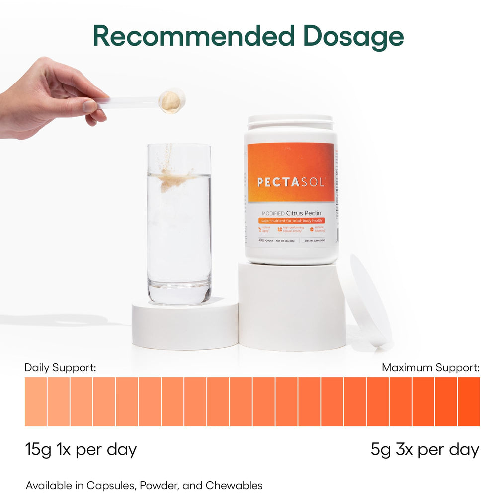 EcoNugenics PectaSol capsules indicating portable wellness support.