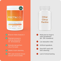 EcoNugenics PectaSol powder tub for versatile daily supplementation
