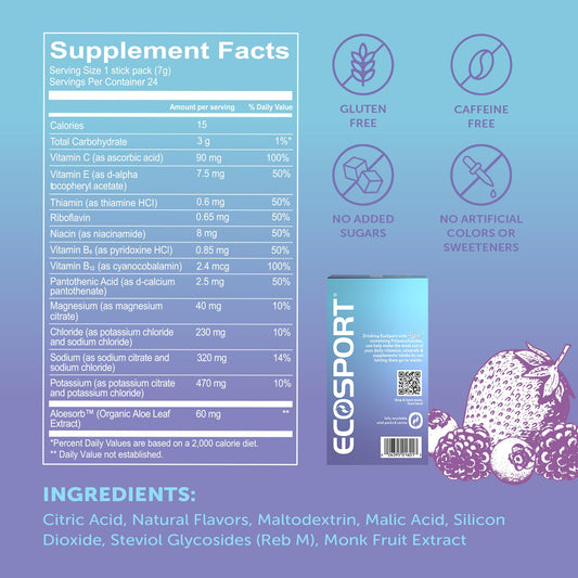 Back packaging detail of EcoSport Hydration Packets highlighting AloeSorb and electrolytes.