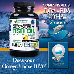 Nutrition facts panel for Ecostream Naturals Omega-3