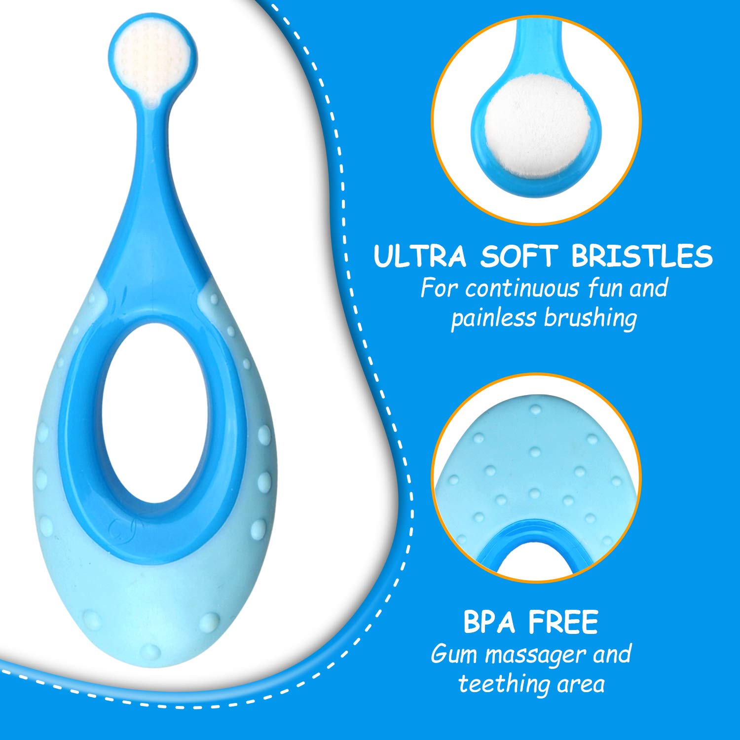 BPA-free silicone handle for Ecovona baby toothbrush