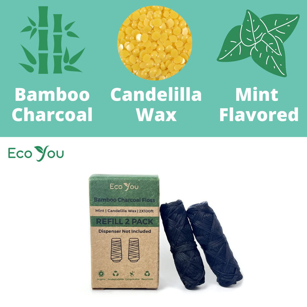 Reusable stainless steel container for EcoYou floss