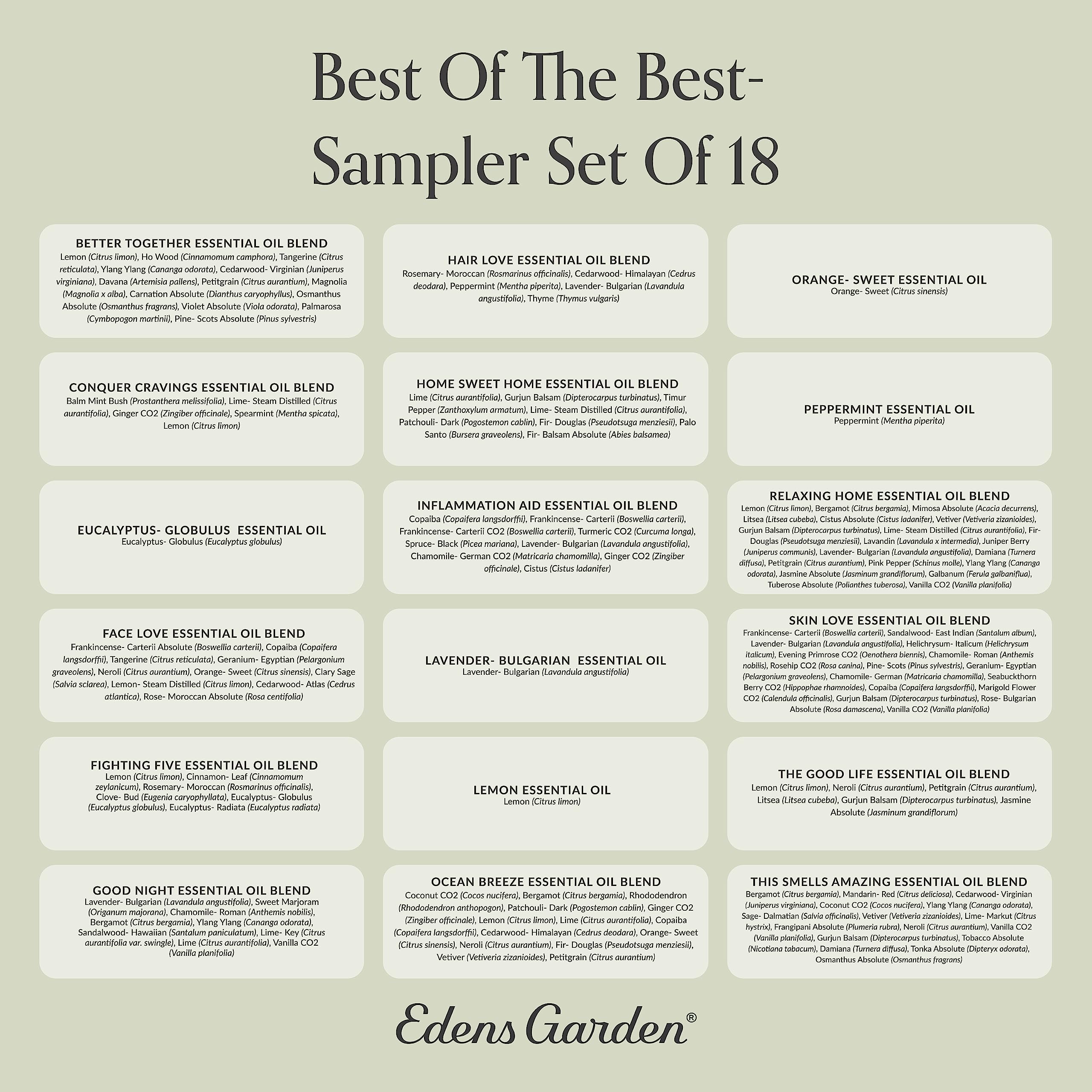 Sampler packaging and 18 mini bottles by Edens Garden
