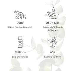 Lavender essential oil bottle used in the blend