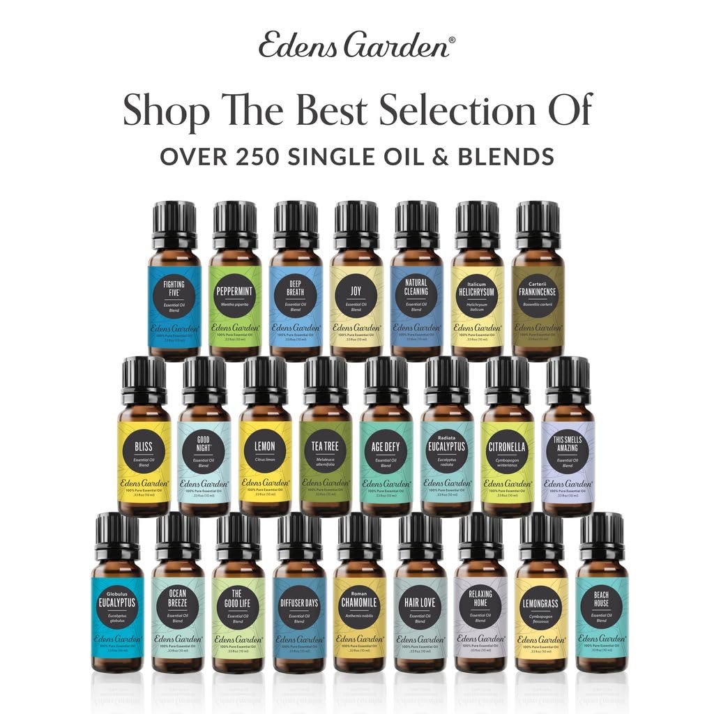 Third-party GC/MS testing certificate for Edens Garden oils