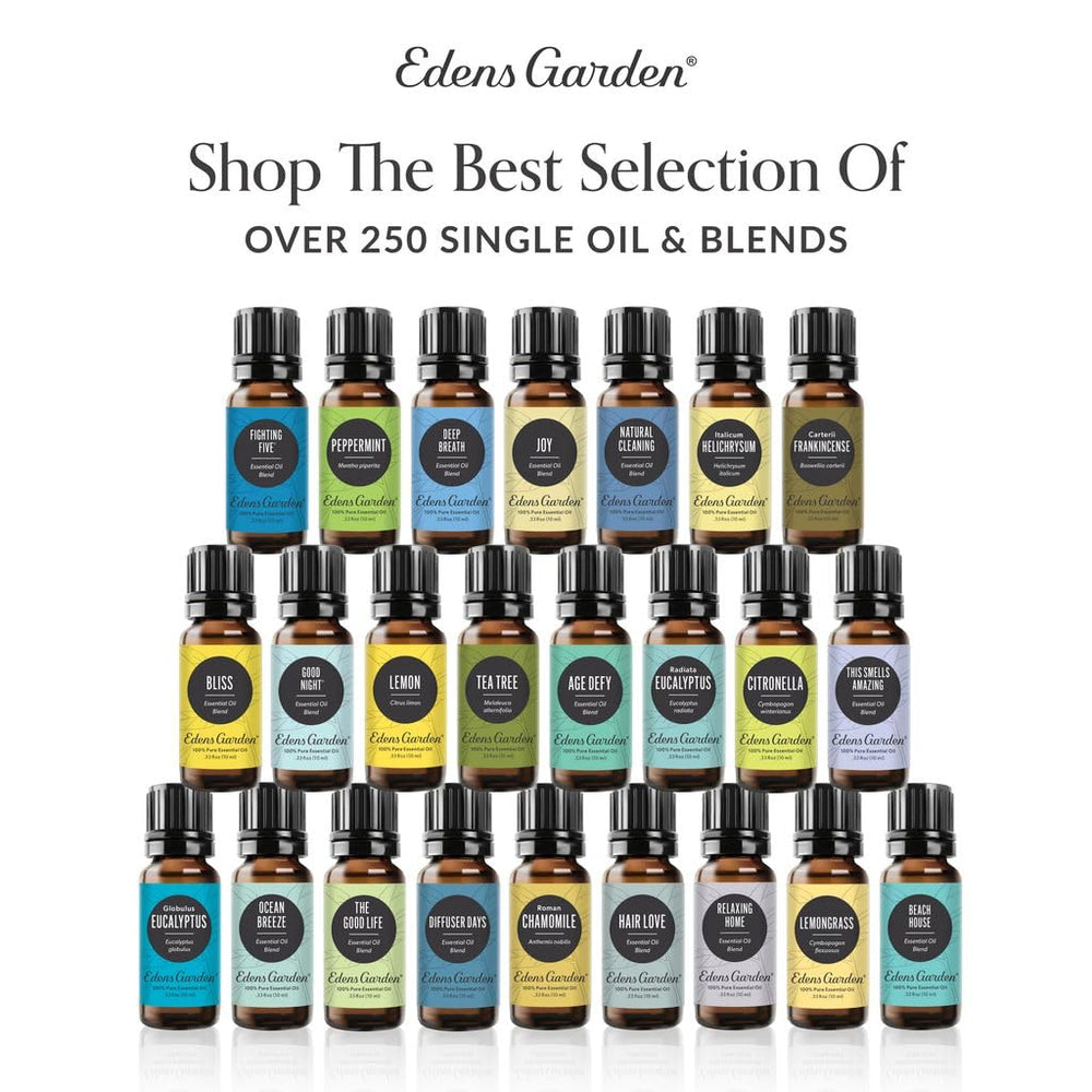 Third-party GC/MS testing certificate for Edens Garden oils