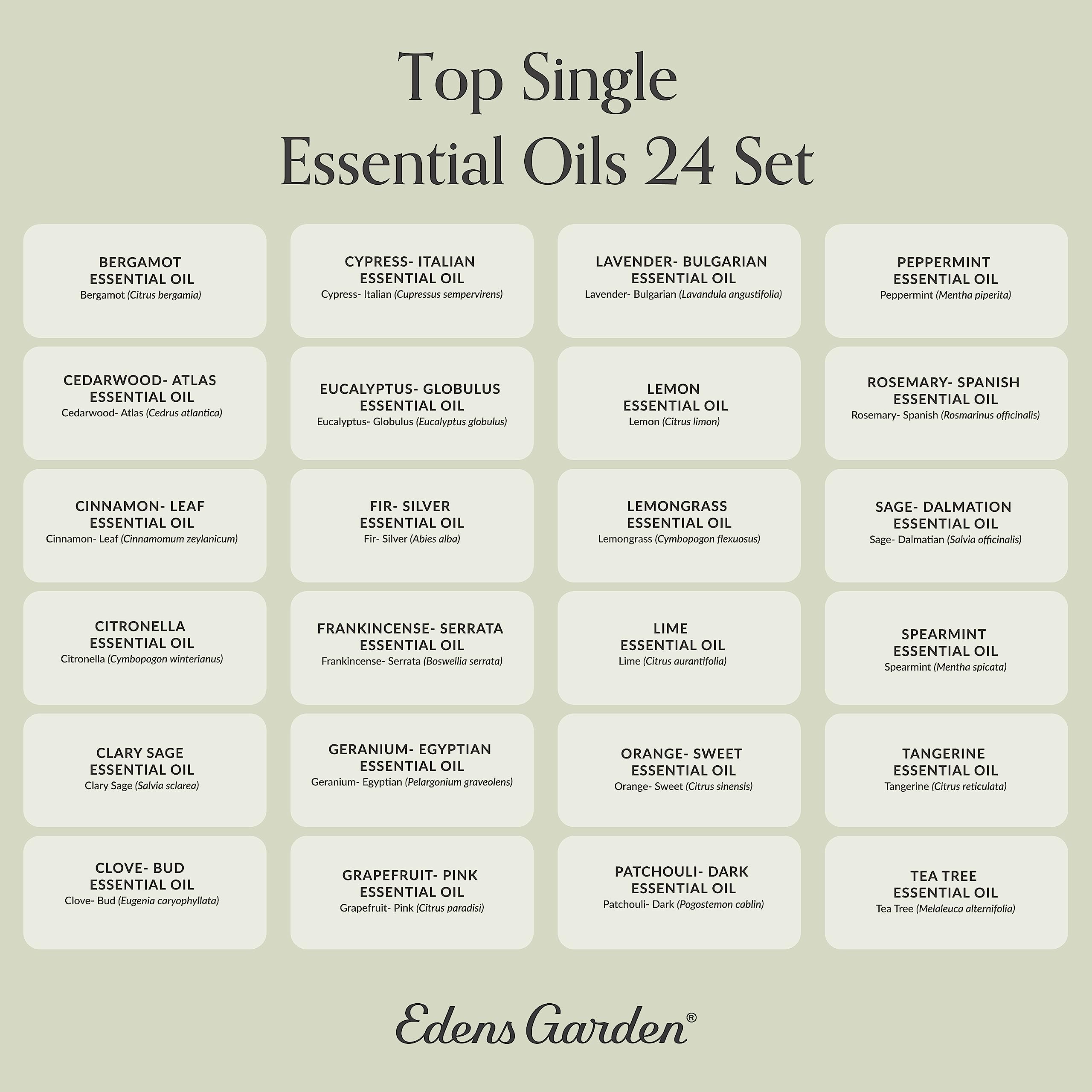 Edens Garden Top 24 Set relaxation ritual ready arrangement