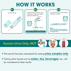 Dip test strip into urine for 10 seconds during EDTH-114 testing