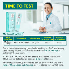 50 ng/mL cutoff label on Easy@Home EDTH-114 kit