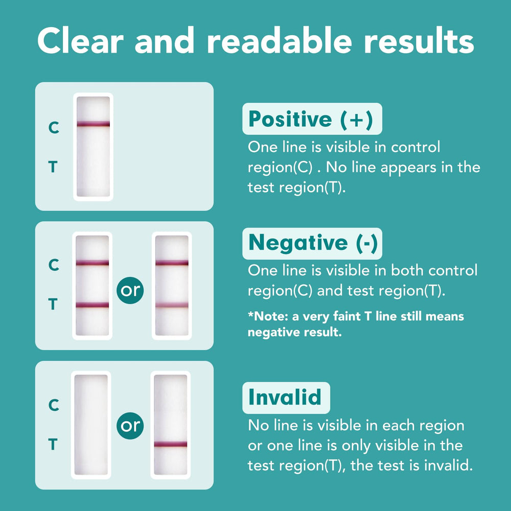 Test strip showing results window with lines