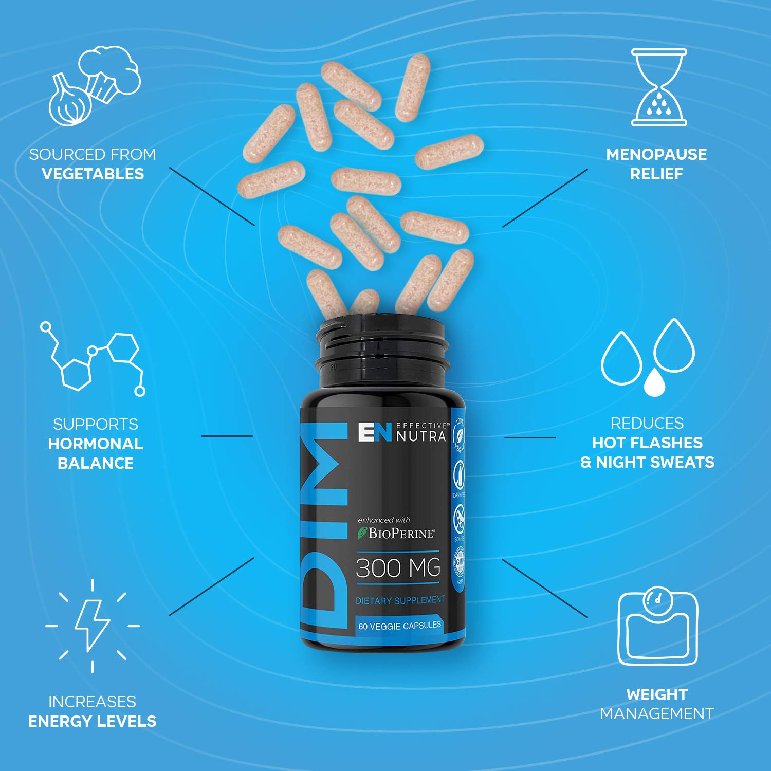 Effective Nutra Dim capsules provide convenient daily use for wellness.
