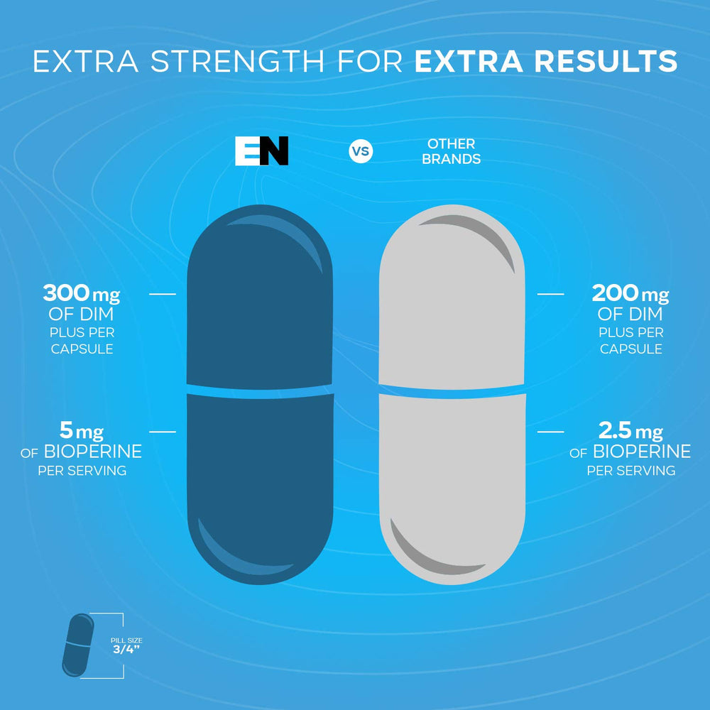 Effective Nutra packaging indicates a two-month supply for steady use.