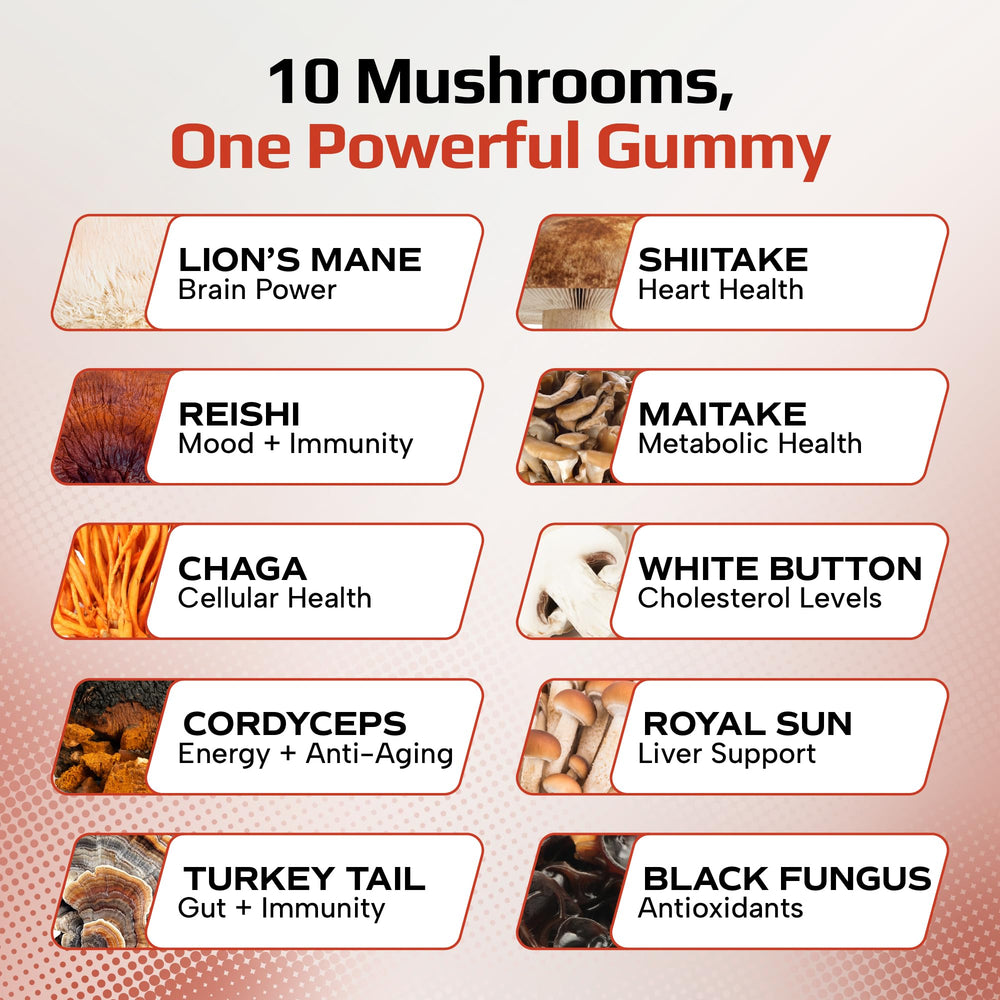 Effective Nutra Mushroom Gummies Raspberry label underscores high-quality extracts.