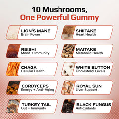 Effective Nutra Mushroom Gummies Raspberry label underscores high-quality extracts.
