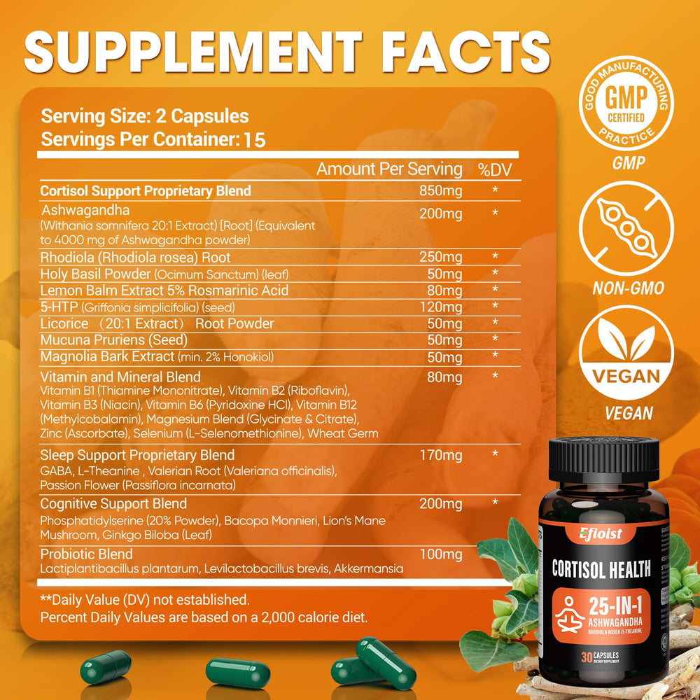 Efioist cortisol supplement packaging and bottle
