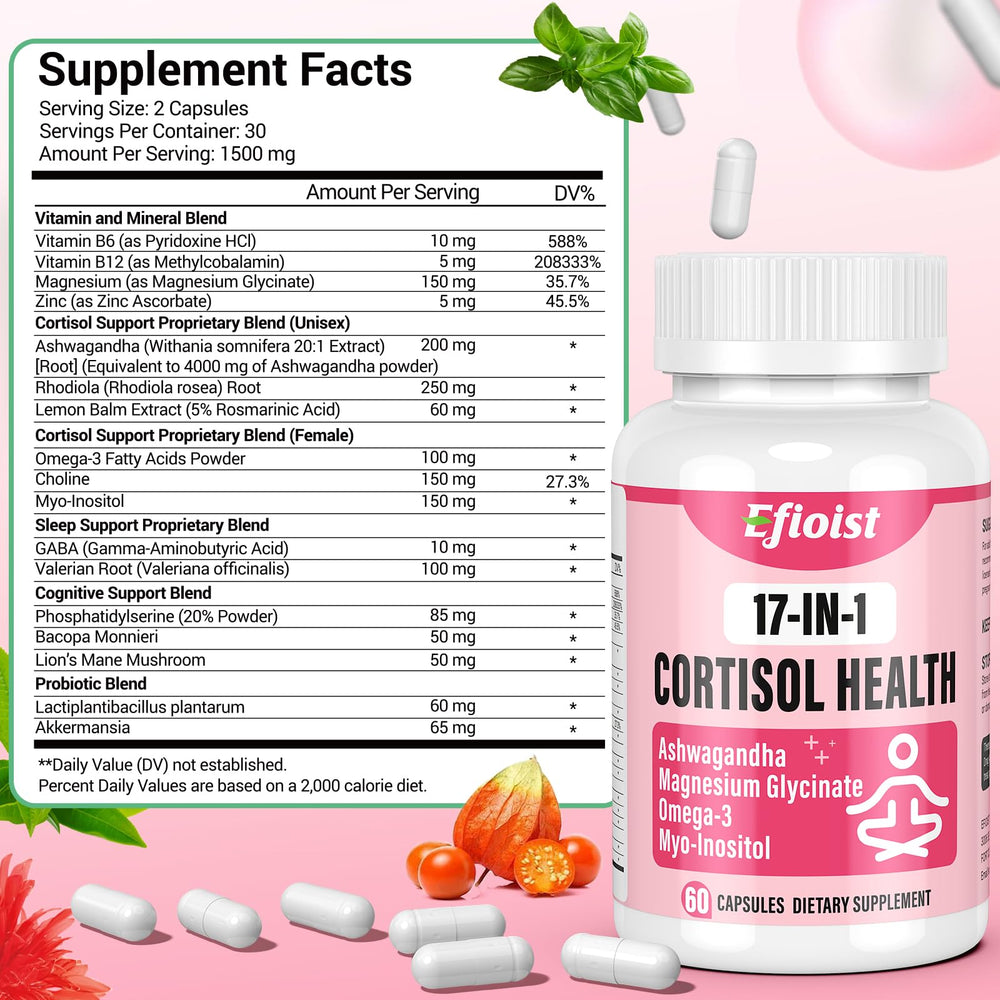 Efioist Cortisol Supplement packaging and GMP quality emblem.