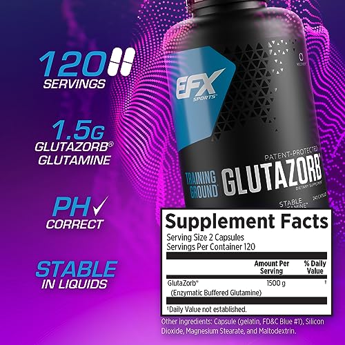 Close-up of Glutazorb Caps bottle label