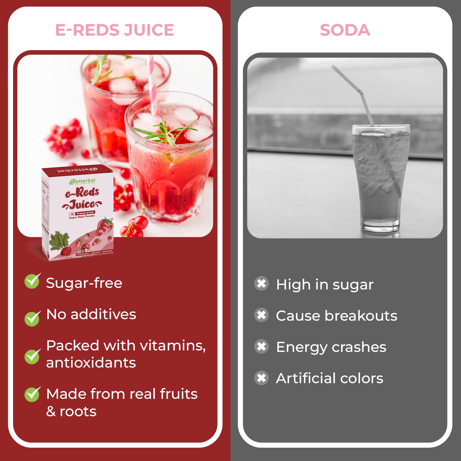 Product ready-to-drink by mixing with water