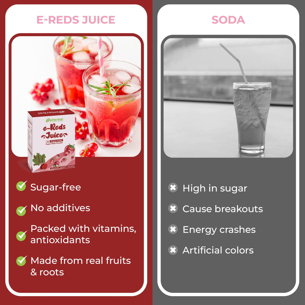 Product ready-to-drink by mixing with water