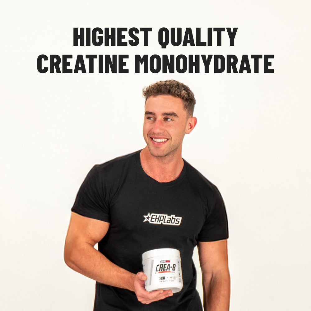 Lab-tested quality assurance for CREA-8 product