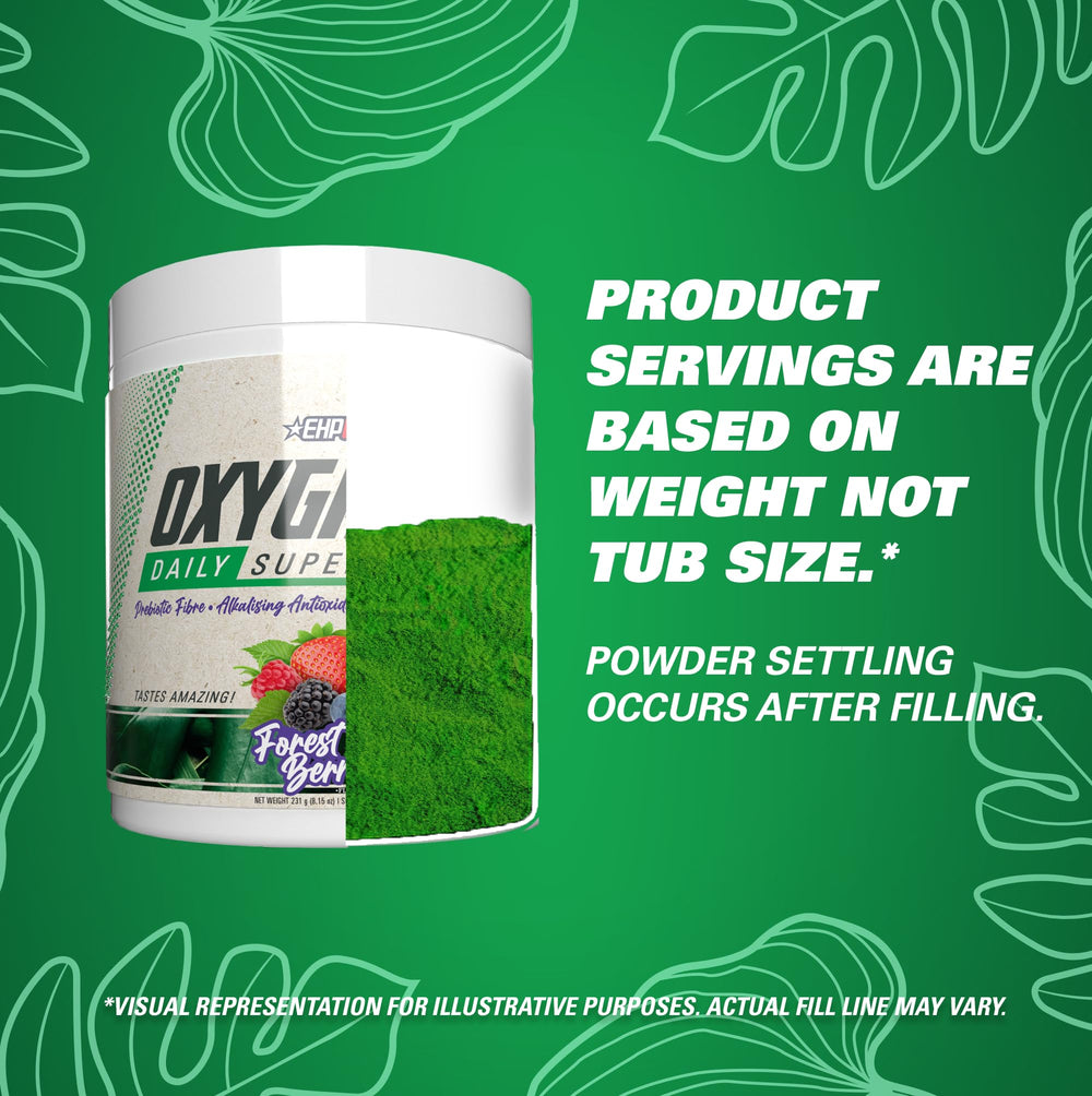 EHP Labs OxyGreens Forest Berries bottle close-up with antioxidant-focused label