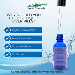Liquid zinc drops being added to water for dosage guidance